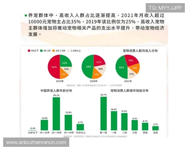 探索ag视讯网站论坛中的最新游戏趋势与未来发展方向