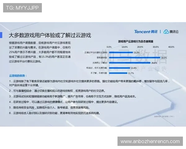 云顶云游戏：用户体验提升与游戏内容丰富的双重突破