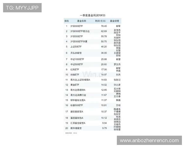 全面解析百家乐百度百科中的常见问题解答与玩法攻略,提升您的游戏胜率 全面解析百家乐百度百科中的常见问题解答与玩法攻略,提升您的游戏胜率