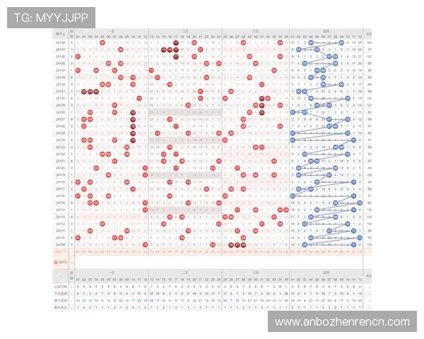 奇趣分分彩每日开奖数据分析提升中奖几率的方法 奇趣分分彩每日开奖数据分析提升中奖几率的方法