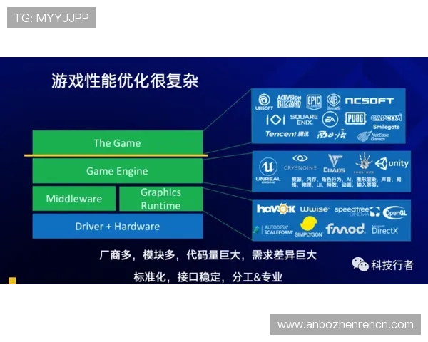 ag真人赌场的技术优势，确保游戏公平公正的关键因素