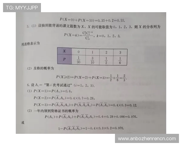 掌握这些百家乐打法策略让你在赌场中轻松获胜 掌握这些百家乐打法策略让你在赌场中轻松获胜