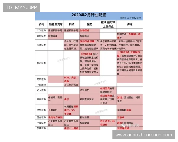 百家乐补牌策略全面分析帮助玩家做出最佳决策