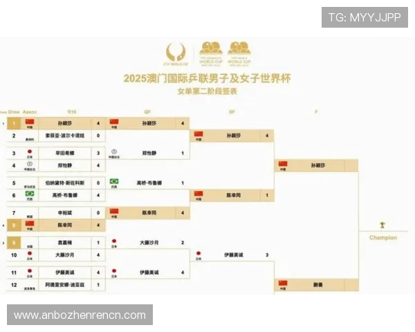 2026年世界杯赛程完整版全攻略,帮助球迷掌握每场比赛的具体时间与地点 2026年世界杯赛程完整版全攻略,帮助球迷掌握每场比赛的具体时间与地点
